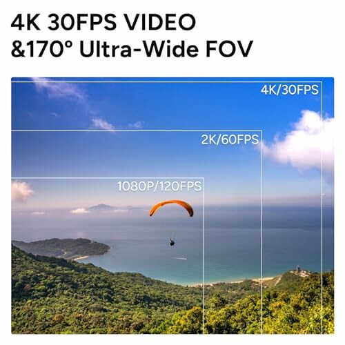 Comparison of video resolutions and field of view with a paraglider over a landscape.