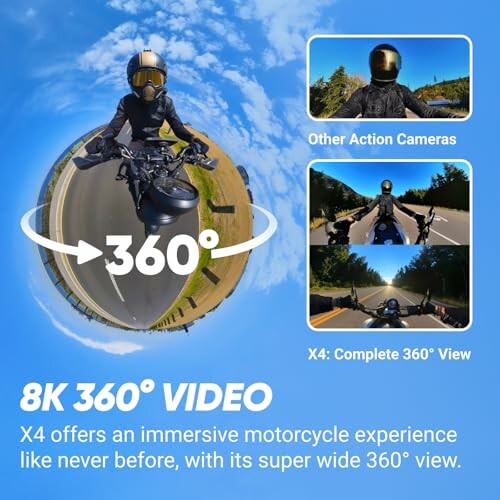 8K 360 video showcasing immersive motorcycle experience with comparison images.