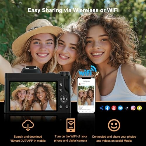 Group selfie with camera displaying photo and Wi-Fi sharing options.