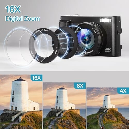 Digital camera with 16X zoom lens and image comparison.