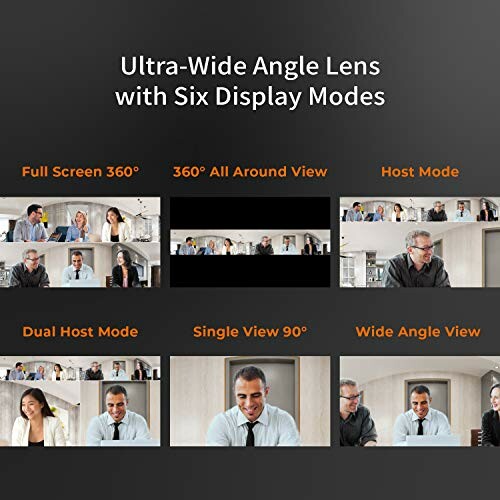 Image showing ultra-wide angle lens with six display modes: Full Screen 360°, 360° All Around View, Host Mode, Dual Host Mode, Single View 90°, Wide Angle View.